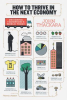HOW TO THRIVE IN THE NEXT ECONOMY