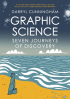 GRAPHIC SCIENCE