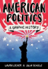 AMERICAN POLITICS