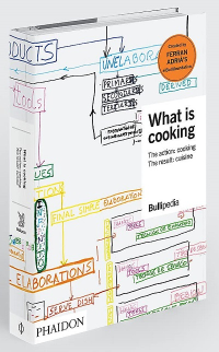WHAT IS COOKING