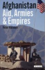 AFGHANISTAN
