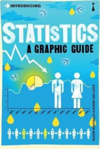 INTRODUCING STATISTICS