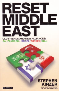 RESET MIDDLE EAST