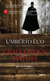 GRAVLUNDEN I PRAHA