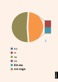 EIT STØRRE REGN
